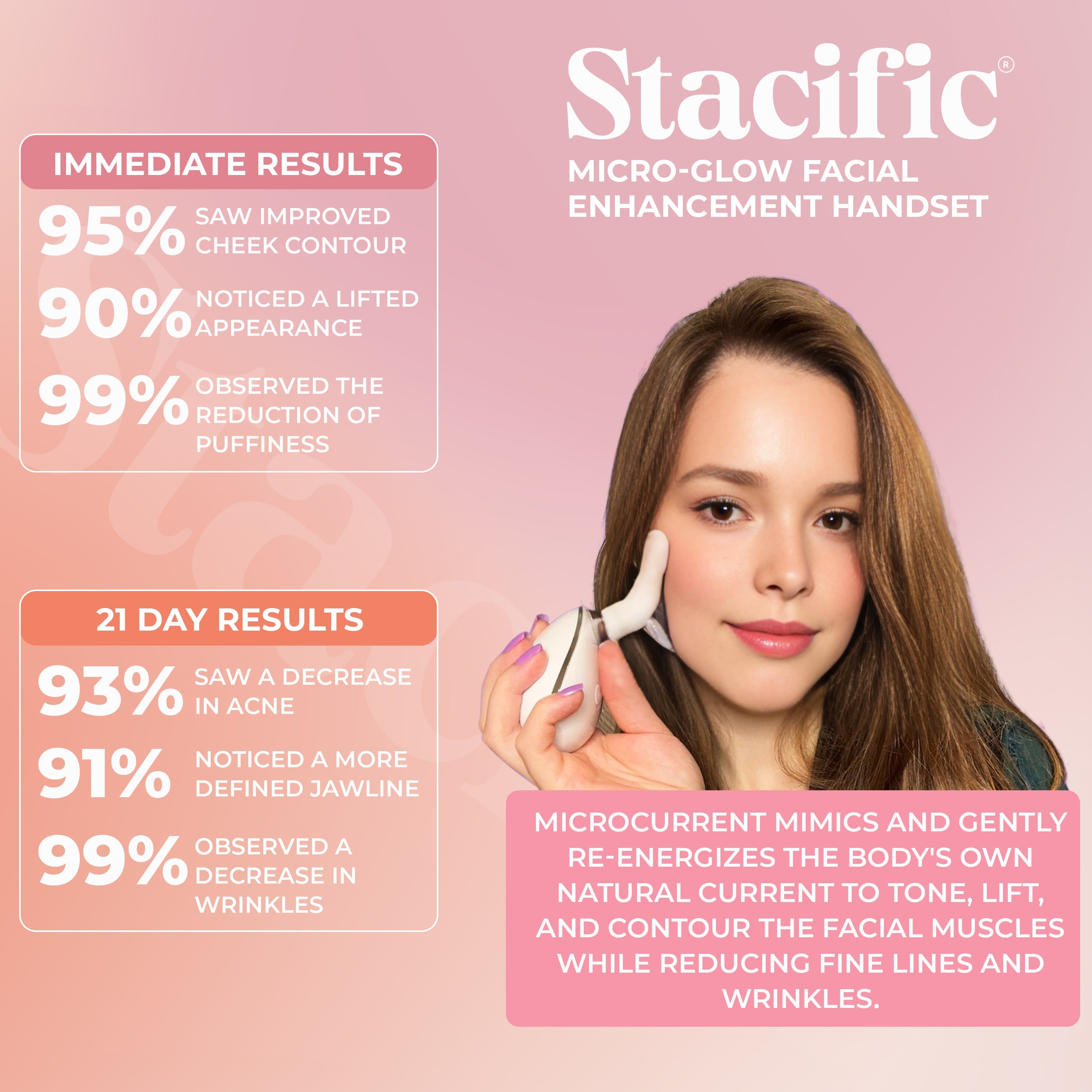 Micro-Glow Facial Enhancement Handset