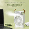Cooling Fan With Ice