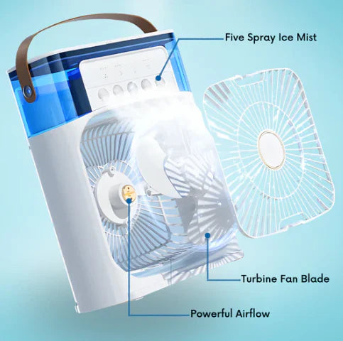 Cooling Fan With Ice
