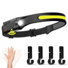 NightBuddy™: The world’s #1 “zero bounce” 230° LED headlamp for perfect night vision anywhere, anytime.