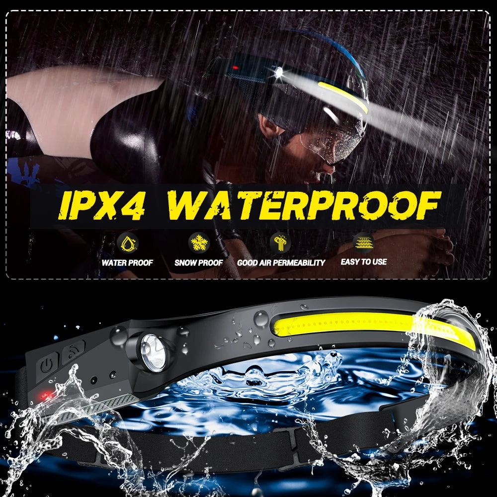 NightBuddy™: The world’s #1 “zero bounce” 230° LED headlamp for perfect night vision anywhere, anytime.