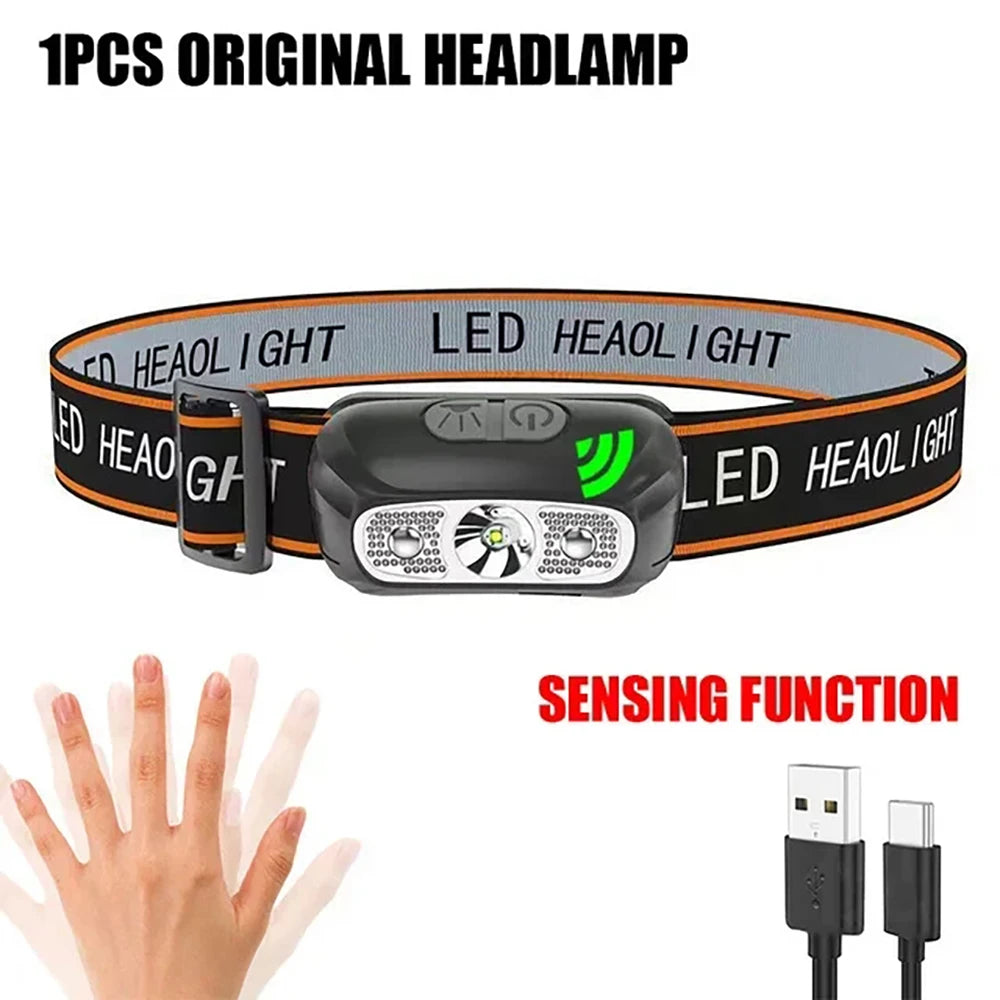 NightBuddy™: The world’s #1 “zero bounce” 230° LED headlamp for perfect night vision anywhere, anytime.
