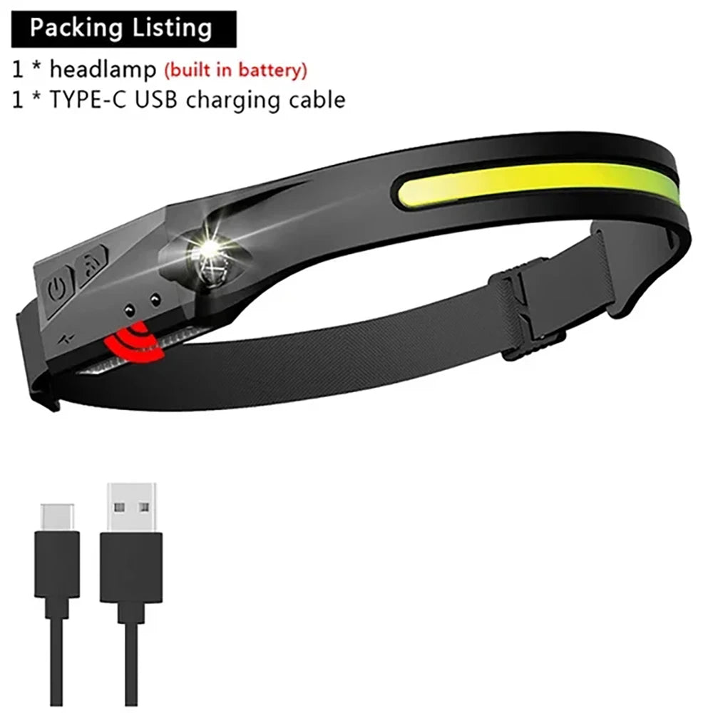 NightBuddy™: The world’s #1 “zero bounce” 230° LED headlamp for perfect night vision anywhere, anytime.