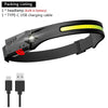 NightBuddy™: The world’s #1 “zero bounce” 230° LED headlamp for perfect night vision anywhere, anytime.