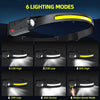 NightBuddy™: The world’s #1 “zero bounce” 230° LED headlamp for perfect night vision anywhere, anytime.