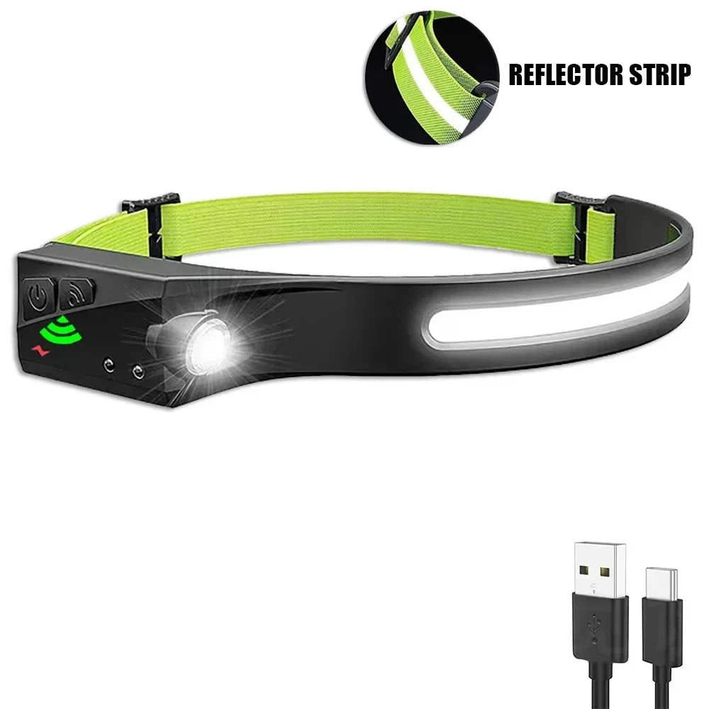 NightBuddy™: The world’s #1 “zero bounce” 230° LED headlamp for perfect night vision anywhere, anytime.