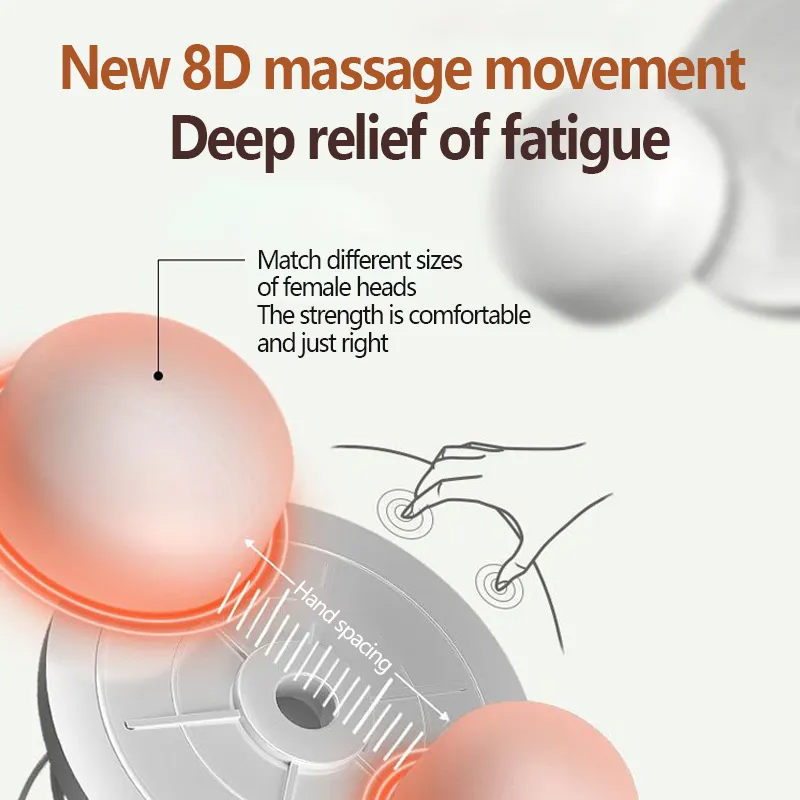 Ultimate Relaxation: 8-Speed Shiatsu Neck and Shoulder Massager