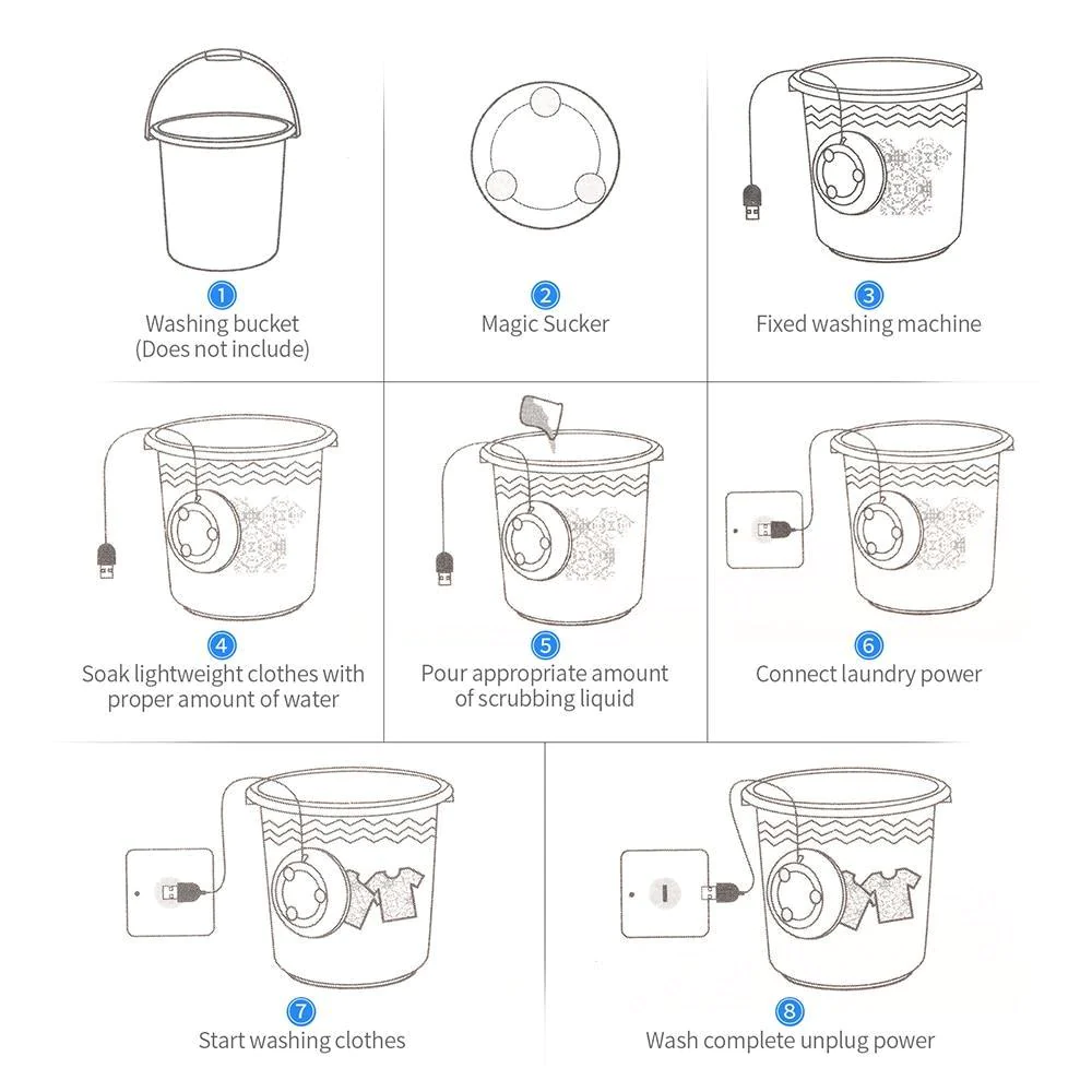 UltraClean: Your Mini Portable Ultrasonic Turbine Washer