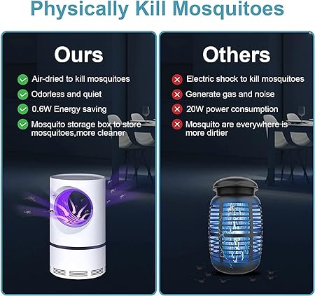 MosquitoGuard Pro 2.0: UV LED Mosquito Trap