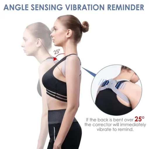Smart Posture Perfect: Your Intelligent Posture Corrector