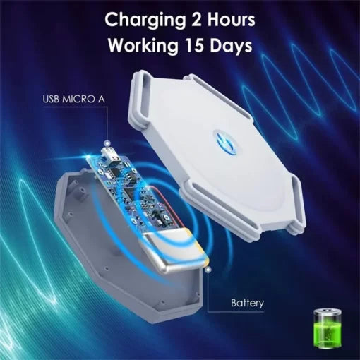 Smart Posture Perfect: Your Intelligent Posture Corrector