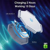 Smart Posture Perfect: Your Intelligent Posture Corrector