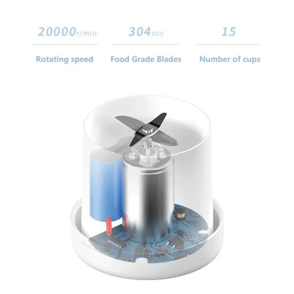 BlendMate Mini: Portable Electric Juice Maker