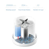 BlendMate Mini: Portable Electric Juice Maker