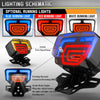 Viper Eye: The Integrated LED Tail Light