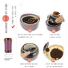 Mini Electric Coffee Grinder: A Compact Powerhouse for All Your Grinding Needs