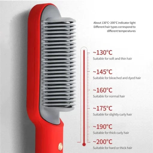 SilkyLocks Styler: The Ultimate Hair Straightening Comb