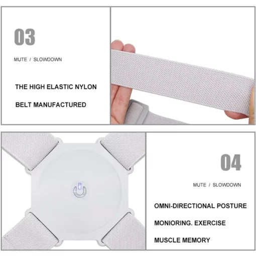 Smart Posture Perfect: Your Intelligent Posture Corrector